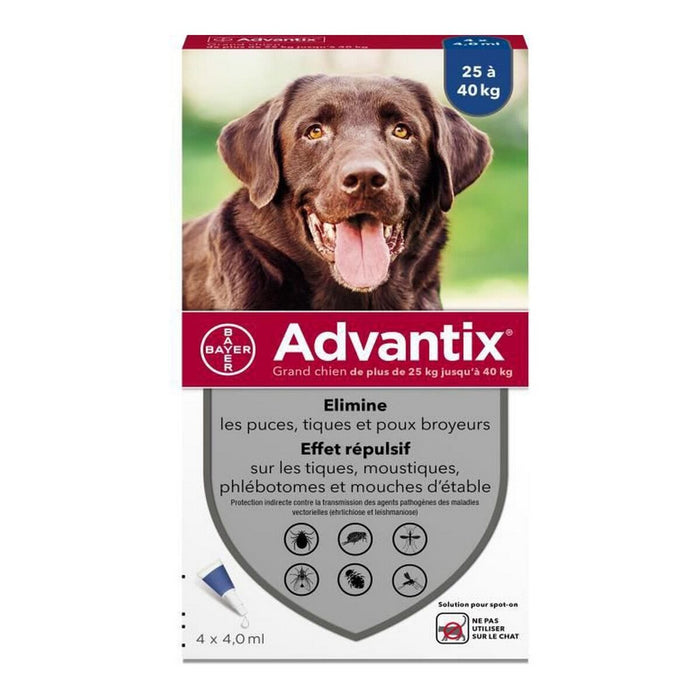 Advantix Pipette for Dogs - VMX PETS