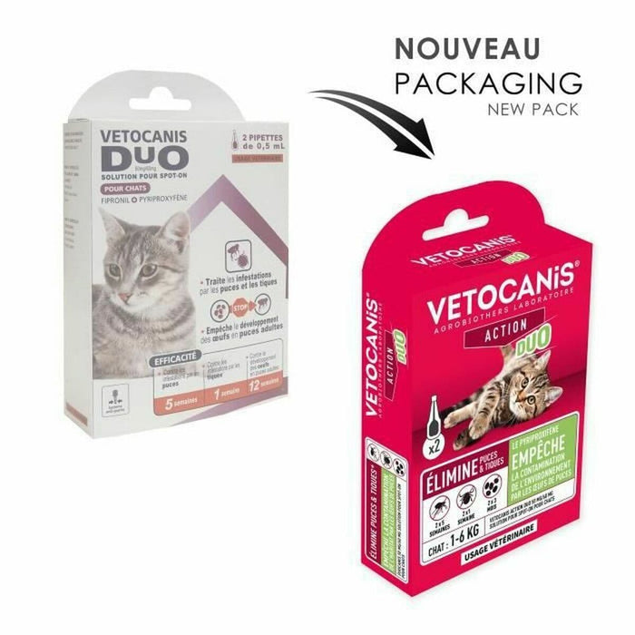 Vetocanis Cat Anti-parasites (Copy) - VMX PETS